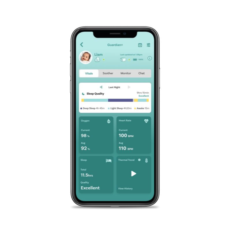 Guardian Plus Sleep Tracker + Smart Soother - Oricom New Zealand 